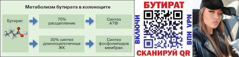 БУТИРАТ Butirat  Оханск 